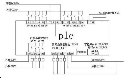 定制国产plc控制器接线视频  第1张